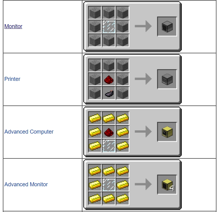ComputerCraft-mod-recipes-3.jpg