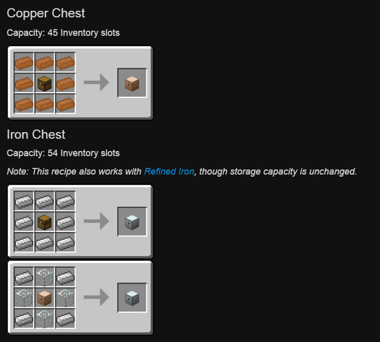 Iron-Chests-Mod-Crafting-Recipes-1.jpg